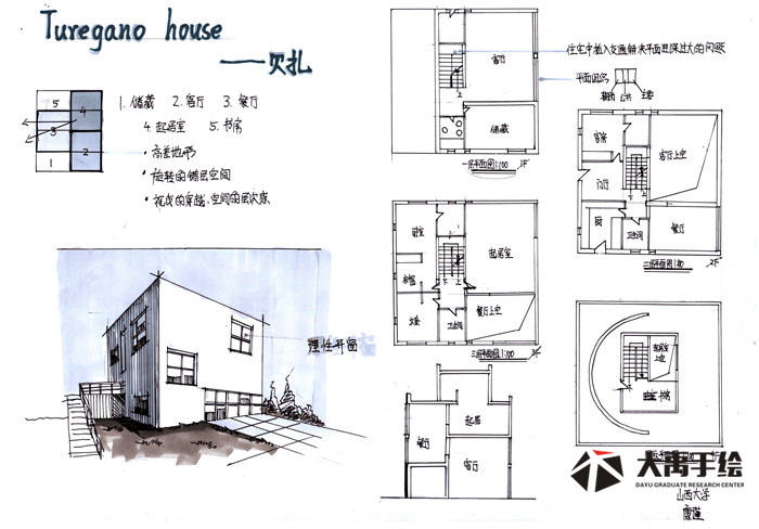大禹手绘案例解析