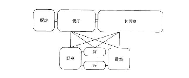 大禹手绘 大禹手绘