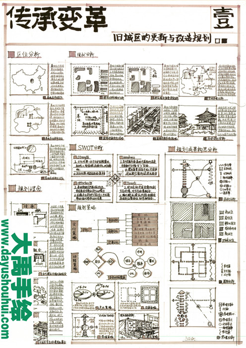 大禹手绘规划快题