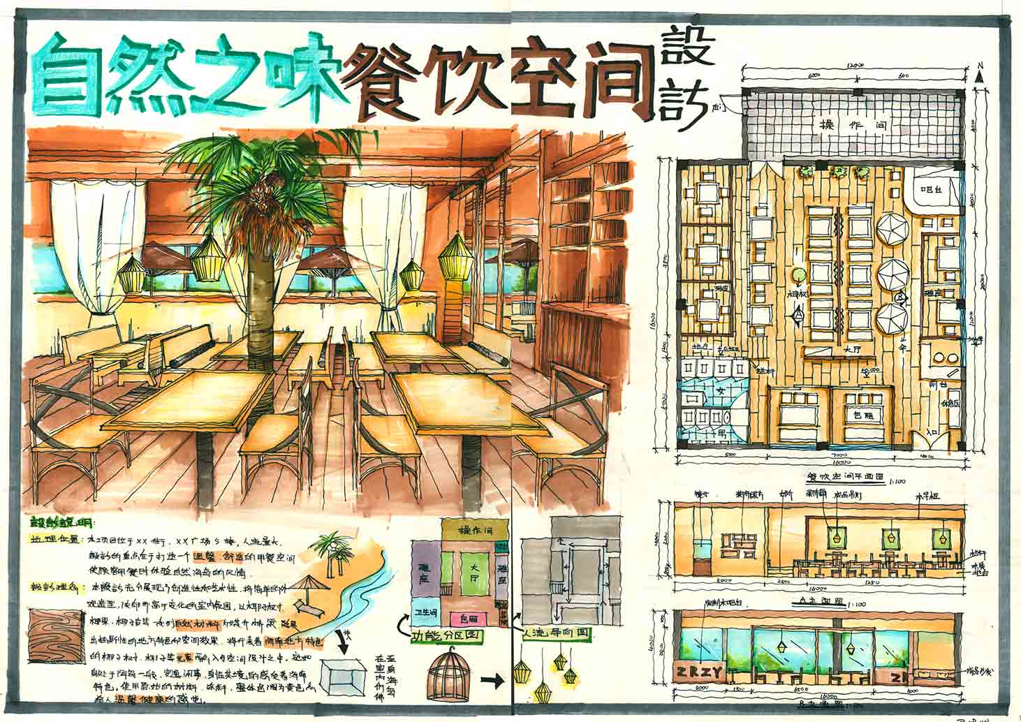 大禹手绘室内快题
