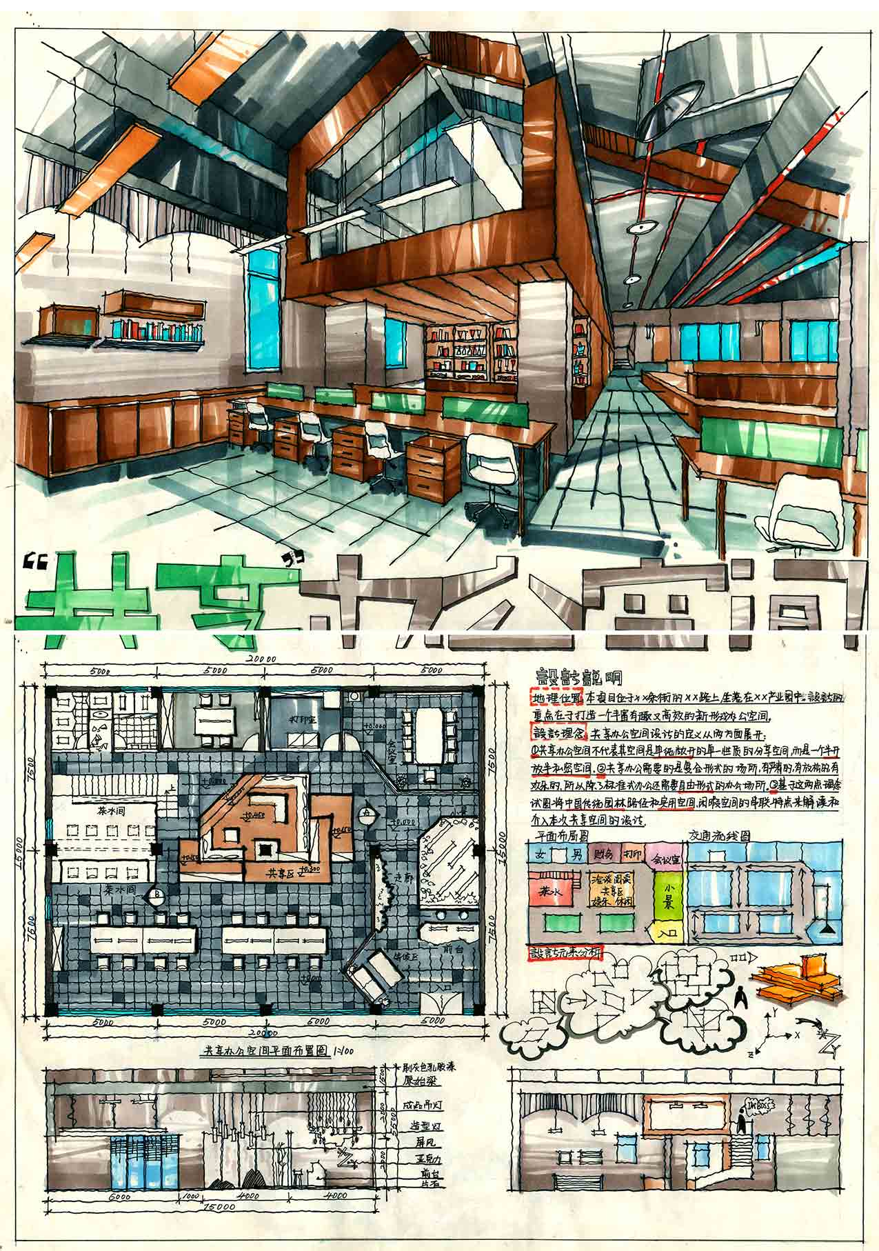 大禹手绘室内快题
